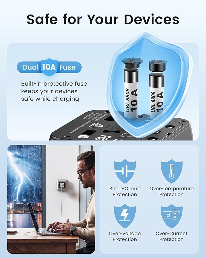 LENCENT Universal Travel Plug Adapter,International Power Adaptor with Dual AC Outlet, Worldwide Wall Charger for US to Europe UK Iceland Spain Italy France Australia(Type C/G/A/I),Black