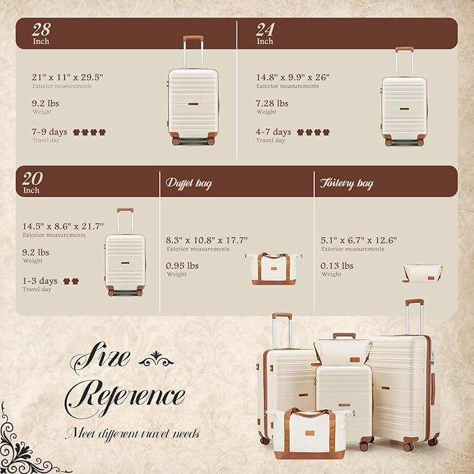 Luggage Sets with spinner wheels, PC+ABS Hard Shell Travel Luggage,Lightweight Carry-on suitcases with TSA Lock,YKK Zippers (Beige, 5 piece sets(20/24/28/DB/TB))