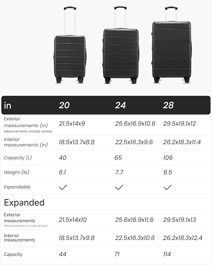 Luggage Sets 3 Piece, Expandable Hardside Suitcases with Wheels, White Brown