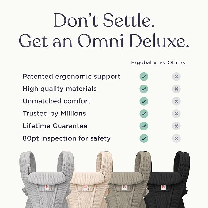 Ergobaby Omni Deluxe Baby Carrier Newborn to Toddler - Breathable Baby Carriers for Summer - All-Position Carrier with Enhanced Lumbar Support & Airflow (7-45 Pounds), Cotton, Pearl Grey