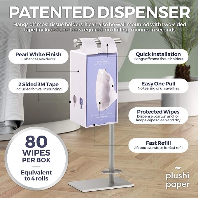 Toilet Paper Holder + 4 Boxes 320 Wipes Septic Safe Tube Free 4 Ply Soft RV Essential and Mom Approved for Travel Trailers Campers Marine Biodegradable Set Includes Self Adhesive