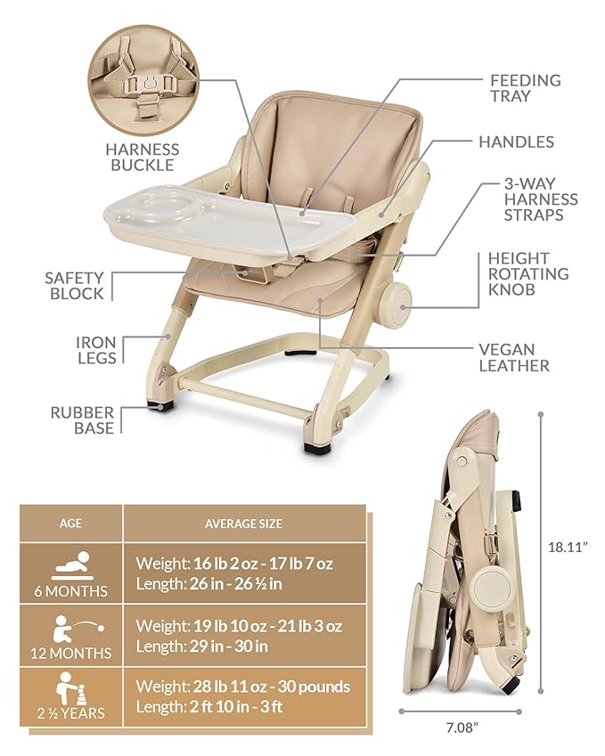 Feed Me 3-in-1 Travel High Chair Booster Seat for Infants and Toddlers - Transitional, Compact & Fits Any Chair, Swivel Tray, Milk Tea