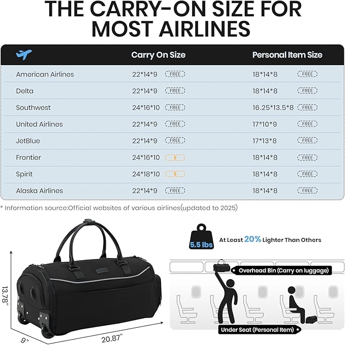 Fanwoli 3-in-1 Rolling Garment Bag for Travel, Wheeled Carry-On Luggage with Shoe Storage & Detachable Organizer, Wrinkle-Free Compartment for Suits/Dresses/Wedding Gowns, Fits Most Airline Size