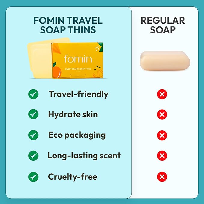 FOMIN - Antibacterial Paper Soap Sheets for Hand Washing - (200 Sheets) Orange Portable Travel Soap Sheets, Dissolvable Camping Mini Soap, Portable Hand Soap sheet