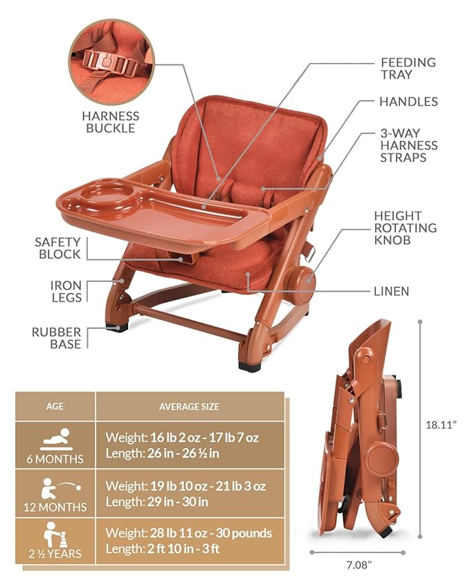 Feed Me 3-in-1 Travel High Chair Booster Seat for Infants and Toddlers - Transitional, Compact & Fits Any Chair, Swivel Tray, Pumpkin Orange