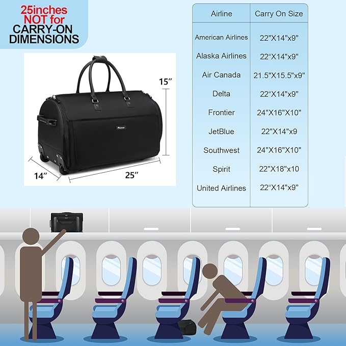Modoker Rolling Garment Bags, Large Garment Duffle Bag with Wheels, 3 in 1 Garment Suit Luggage Bag for Women Men Business Travel Weekender, Blue