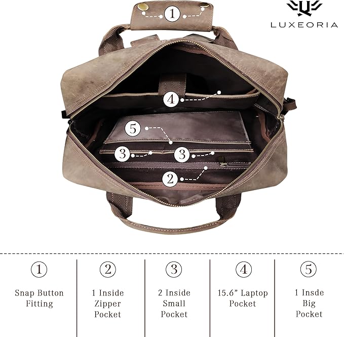 Handmade Leather Backpack for Men and Women, 15.6 Inch Laptop Bag, Genuine Leather Casual Daypack, For College & Office, Travel or Hiking - Retro Hunter Brown