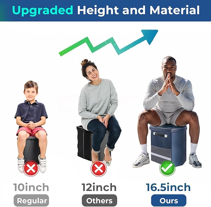 2025 Upgraded 16.5'' XL Portable Toilet for Adults,Tall Camping Toilet with Lid and Convenient Carry Bag, Portable Potty for Camping, Hiking, Car Travel,Truck, RV, Boating, Road Trips, Beach (Blue)