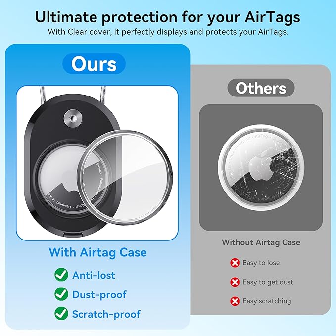 DDJ 2-Pack Luggage Tag Case for Apple Air Tracker Tag & Moto Tag with Wire Cable Lock, Waterproof，Anti-Lost Air Tags Holder with Name ID Cards for Travel, Luggage, Keys, Backpacks, Dog, Pets, Bags