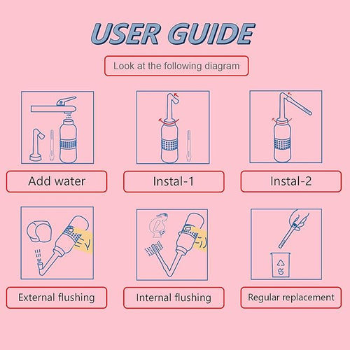 2PCS-Pack 2in1 Vaginal Douche Perineal Irrigation 650ML Portable Bidet + Pocket Bidet Pipe, Travel Bidet with Waterproof Cap, Peri Bottle for Postpartum Essentials