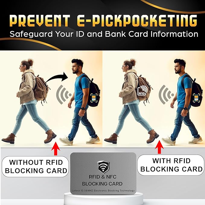 SaiTech IT RFID Blocking Cards - Protects Entire Wallet, NFC & Contactless Card Protector - Grey (10 Pcs)