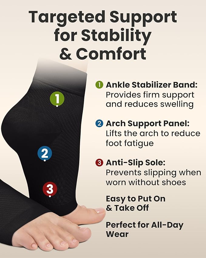 KEMFORD Ankle Compression Sleeve - 2-Pack, Plantar Fasciitis Braces - Open Toe Compression Socks for Swelling, Sprain, Neuropathy, Foot Arch Support for Men and Women - 20-30mmhg, L, Black