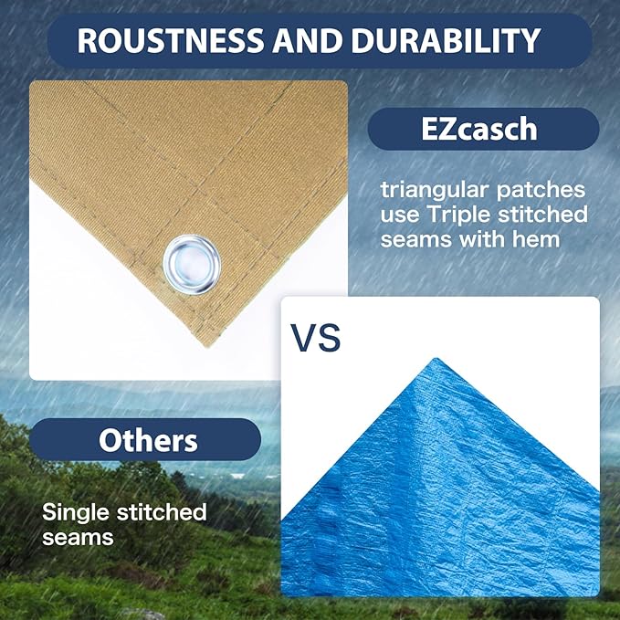 10’x20’ Canvas Tarps Heavy Duty Waterproof Tarpaulins with Aluminum Grommets,UV Resistant, 22Mil Multipurpose Drop Cloth, 14oz Cover Sheet for Outdoor and Indoor Use with Ropes Yellow