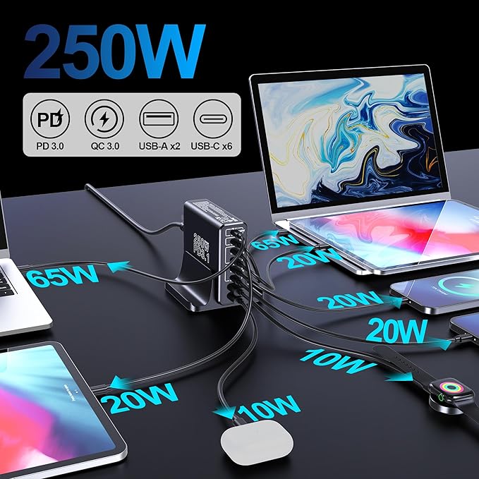 Aftertop 250W USB C Charger, 8-Ports PD3.1 140W Fast Charging Station, Compact Laptop GaN Charger for MacBook, iPad, iPhone 16 15 Pro Max, Galaxy S24/S23 Ultra, Pixel and More