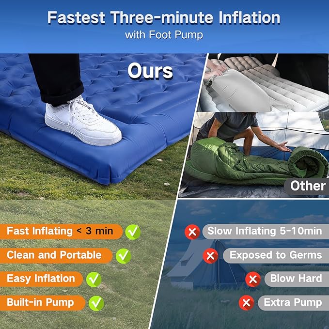 Double Sleeping Pad Camping, Self Inflating 6'' Extra-Thick 2 Person Pillow Built-in Foot Pump Waterproof Inflatable Sleeping Mat Backpacking, Tent, Hiking, Portable Camping Pad (Navy Grey)