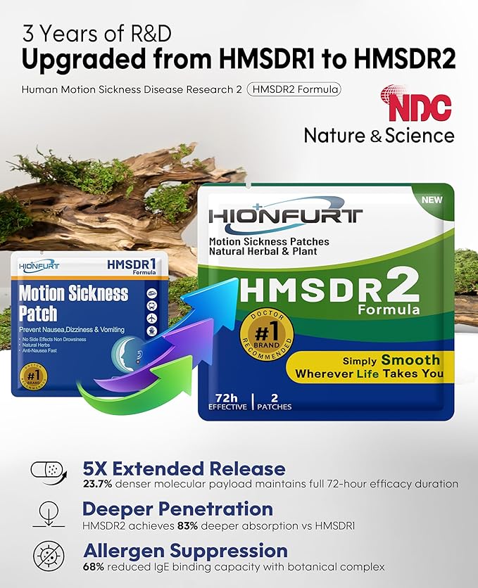 HMSDR2 32ct Motion Sickness Patches – Sea Sickness Patches for Cruise, Car, Airplane – Non-Drowsy, 72H Lasting
