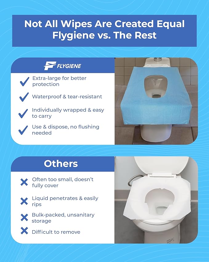 Disposable Toilet Seat Covers for Travel – Waterproof, Tear-Resistant XL Toilet Liners with 2 Layers of Protection – Individually Wrapped Travel Size Toiletries - 100 Count (10 Packs of 10)
