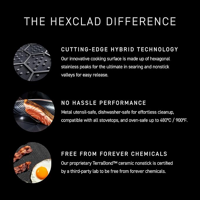 HexClad Hybrid Nonstick 12-Inch Frying Pan, Stay-Cool Handle, Dishwasher-Friendly, Oven-Safe Up to 900°F, Induction Ready, Compatible with All Cooktops