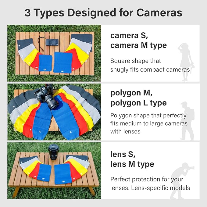 Camera Cover, Polygon W, Made in Japan, M size, Yellow