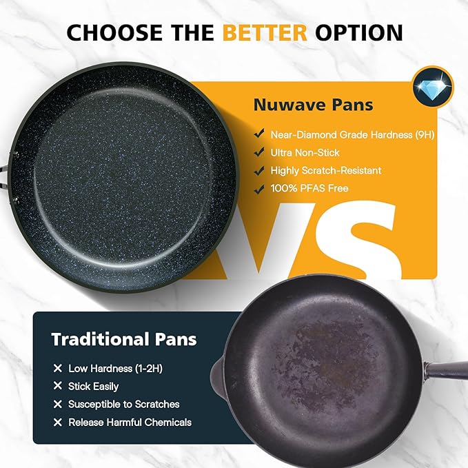 Nuwave 3-Piece 8”, 10”, 12” Forged Lightweight Frying Pan Set, G10 Healthy Duralon Blue Ceramic Ultra Non-Stick, Ergonomic Stay-Cool Handles, Induction-Ready & Works on All Cooktops