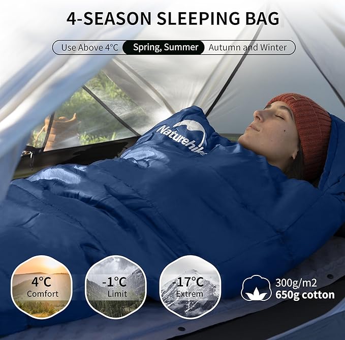 Naturehike Sleeping Bags for Adults, 23/39℉ Mummy Backpacking Sleeping Bag, 0 Degree Lightweight Sleeping Bag Warm for Camping, Hiking