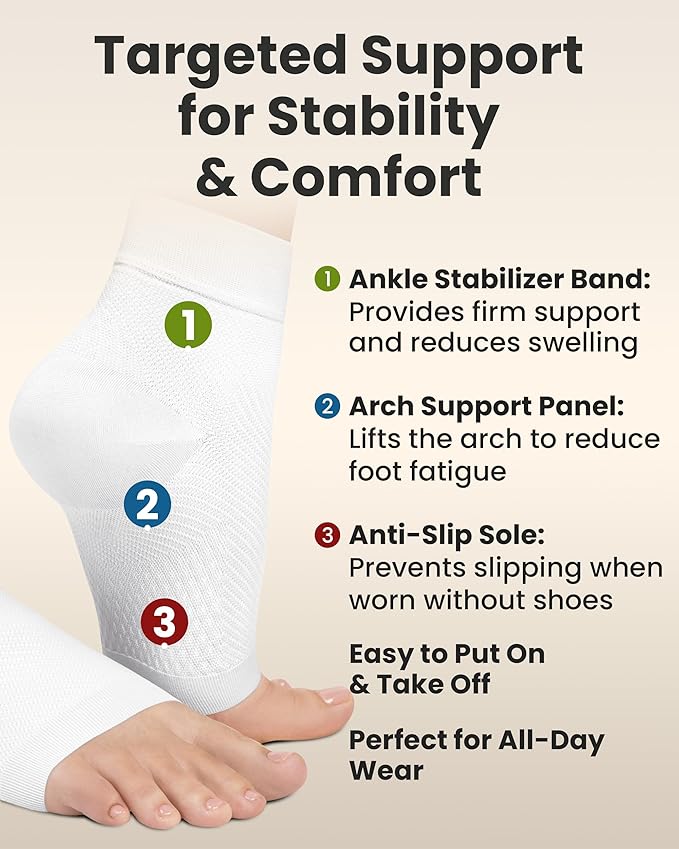 KEMFORD Ankle Compression Sleeve - Plantar Fasciitis Braces - Open Toe Compression Socks for Swelling, Sprain, Neuropathy, Foot Arch Support for Men and Women - 20-30mmhg, S, White