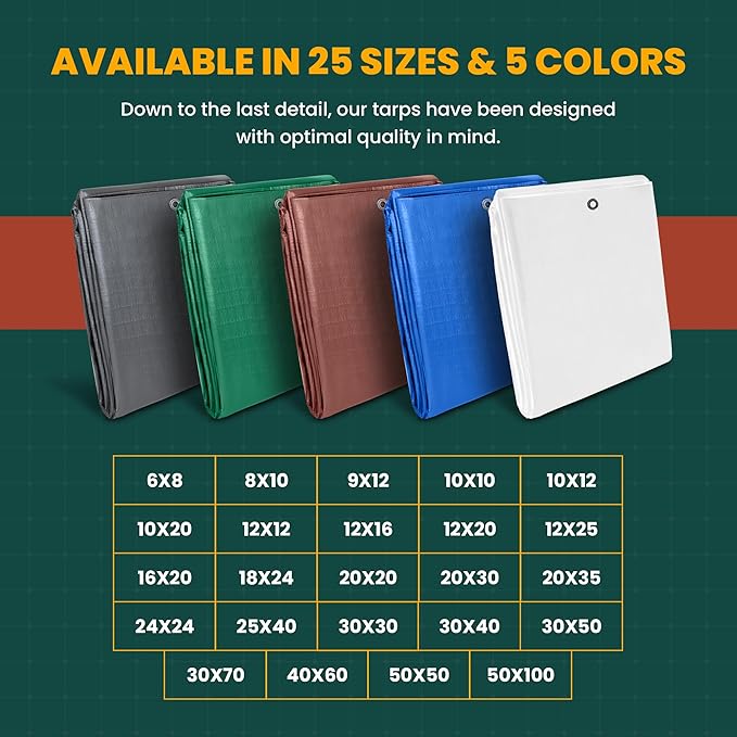Large Waterproof Tarp - Heavy Duty 5 Mil Thick Poly Tarpaulin Ideal for Canopy Tents, Boats, RV or Pool Covers - Multipurpose Protective Tarps with Grommets for Indoor and Outdoor Use | 24' x 36'