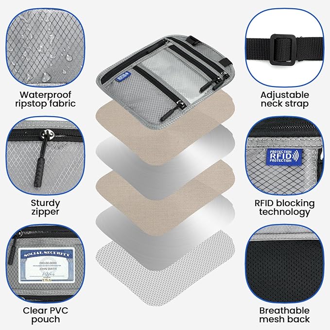 Passport Holder for Families | RFID Blocking Neck Wallet | Travel Document Organizer | Multi-Passport Pouch | Portable and Stylish