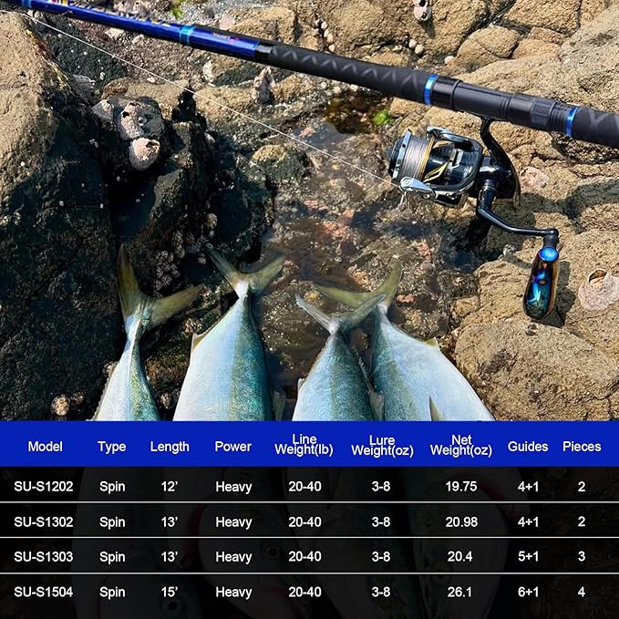 Fiblink Surf Spinning Fishing Rod Carbon Fiber Travel Fishing Rod(11-Feet & 12-Feet & 13-Feet & 15-Feet)