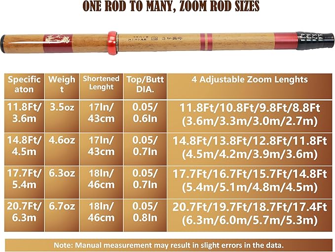 Telescopic Rod Kit Tenkara Fishing Rod Kit 20FT-Zoom Stream 4 Lengths Collapsible Fly Rods Backpacking Fishing Pole Quality Carbon Tube Creek Rods