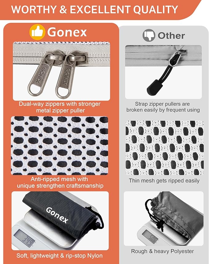 Compression Packing Cubes, Gonex Extensible Storage Mesh Bags Organizers