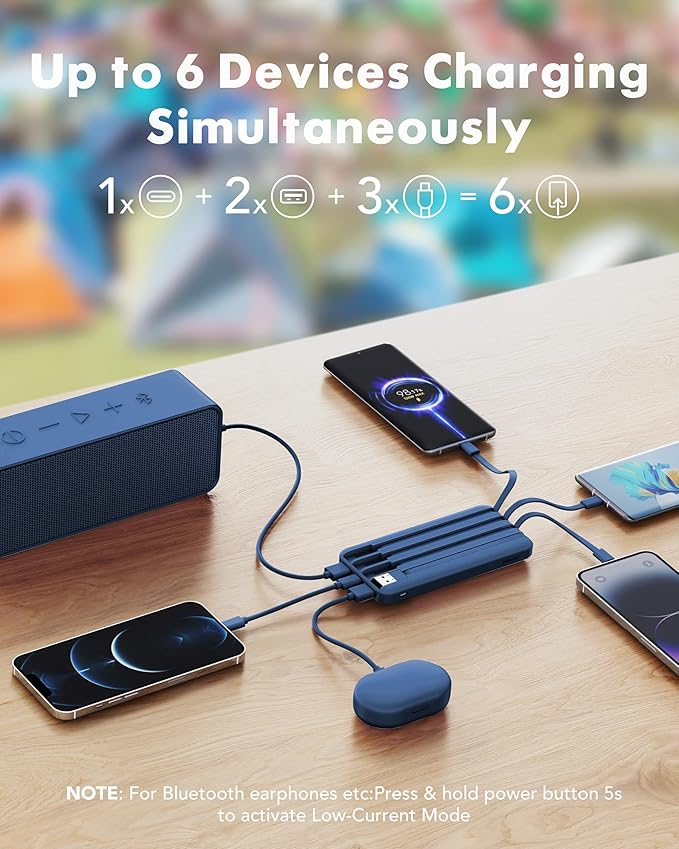 charmast 20000mAh Portable Charger with Built in Cables, 22.5W Travel Power Bank Fast Charging, USB C Cell Phone Battery Pack for iPhone 16/15/14/13/12/11 Series, iPad, Samsung, Android, Tablet