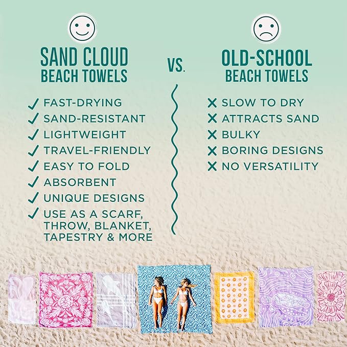 Sand Cloud Turkish Beach Towel - Sand Free - 100% Organic Turkish Cotton Yarn - Quick Dry Towel for Beach, Picnic Blanket or Throw - As Seen on Shark Tank - Flower Mandala Grape