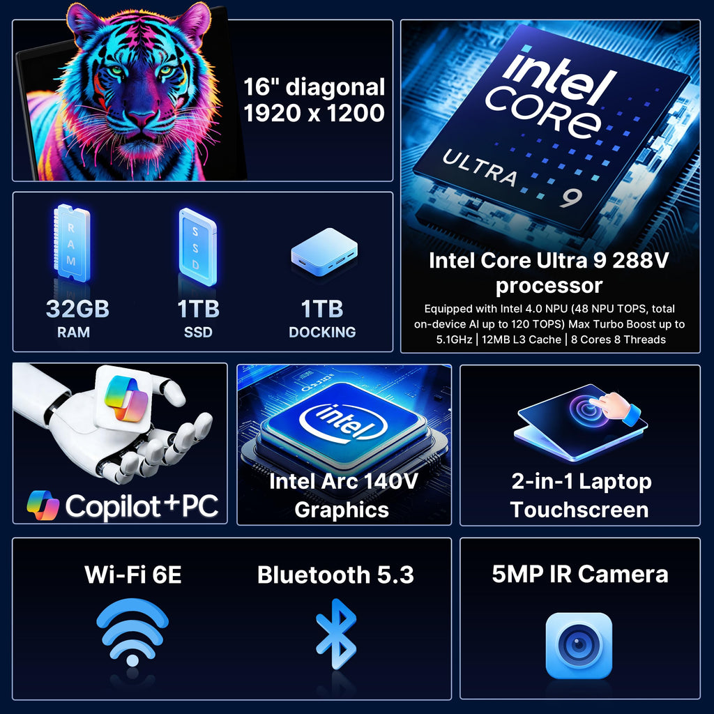 HP OmniBook X Flip 2-in-1 16" 2K Copilot+ PC Touch Laptop, Intel Core Ultra 9 288V, 32GB LPDDR5X, 2TB Storage (1TB SSD+1TB Docking Station), Intel Arc 140V GPU, Backlit Keyboard, Win 11, Gray