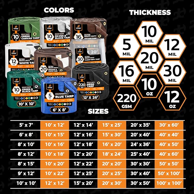 Better Blue Poly Tarp 30' x 50' - (Cut Size) Multipurpose Protective Cover - Lightweight, Durable, Waterproof, Weather Proof - 5 Mil Thick Polyethylene - by Xpose Safety