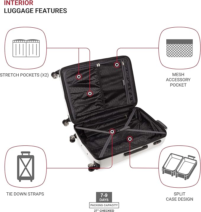 SwissGear 7272 Energie Expandable Hardside Luggage with Spinner Wheels and TSA Lock, White, Checked-Large 27-Inch